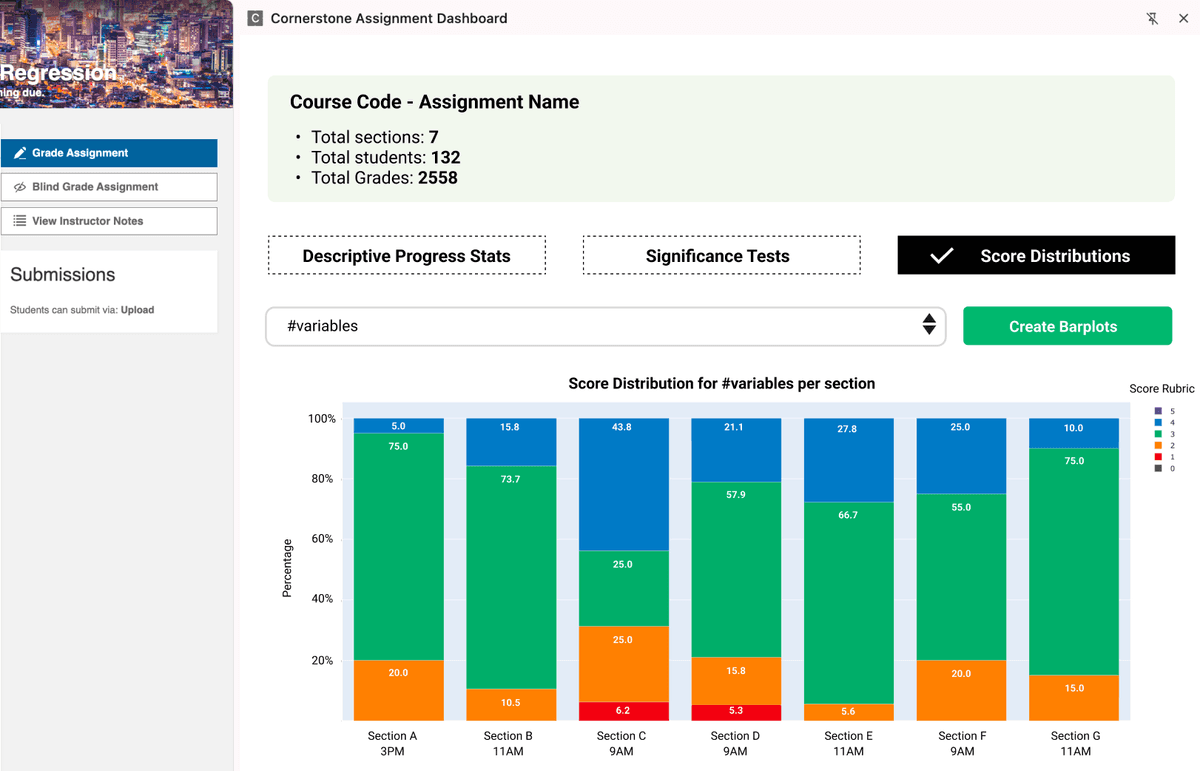 grading data dashboard